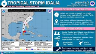 Hurricane Idalia